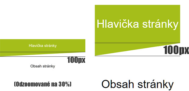 Ako vytvoriť neobdĺžnikové tvary web stránok