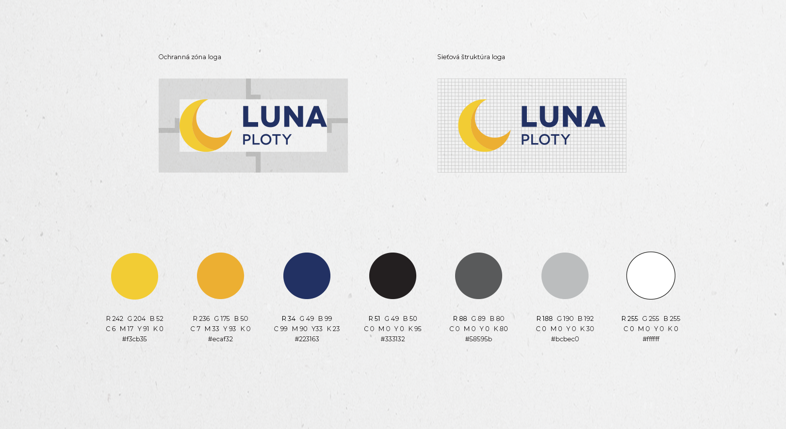 LUNA PLOTY